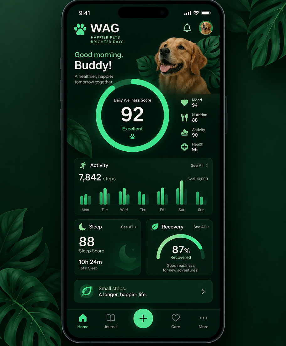 The WAG companion app showing a pet's daily wellness dashboard
